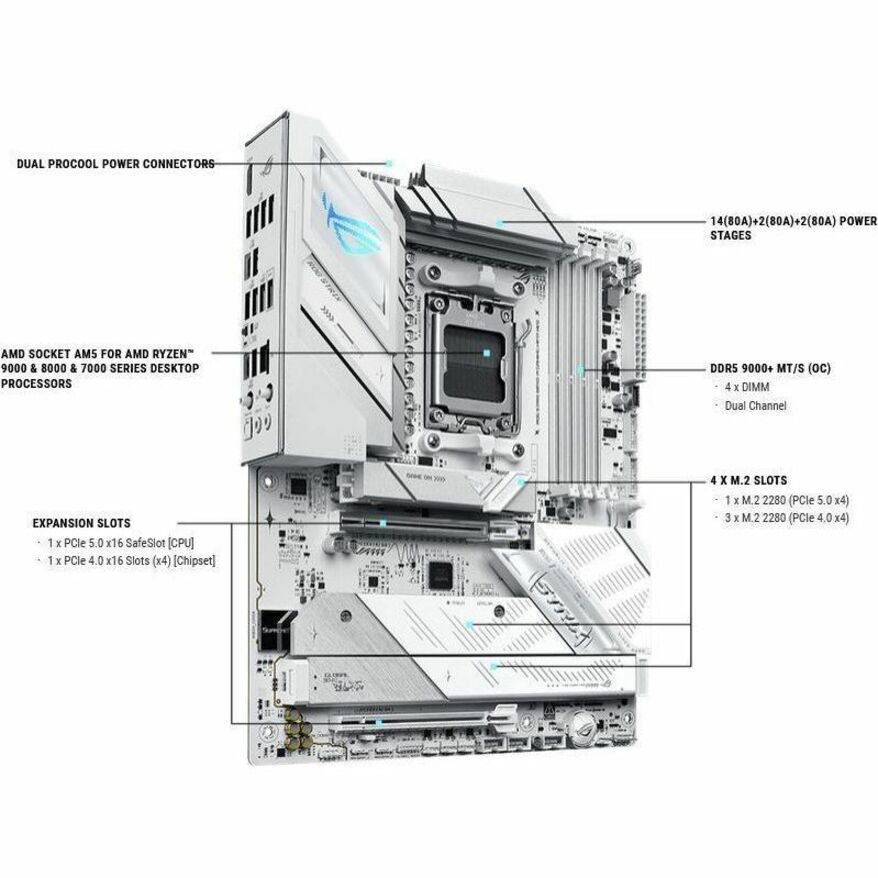 Asus ROG Strix B850-A GAMING WIFI7 NEO Gaming Desktop Motherboard - AMD B850 Chipset - Socket AM5 - ATX - Alternate view 15