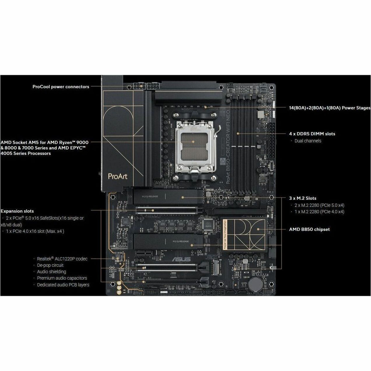 Asus ROG ProArt B850-CREATOR WIFI NEO Gaming Desktop Motherboard - AMD B850 Chipset - Socket AM5 - ATX - Alternate view 14
