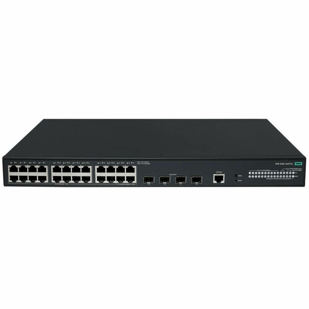 HPE CW 2050 24 Ports Manageable Ethernet Switch - Gigabit Ethernet, 2.5 Gigabit Ethernet - 10/100/1000Base-T, 2.5GBase-T, 2.5GBase-X