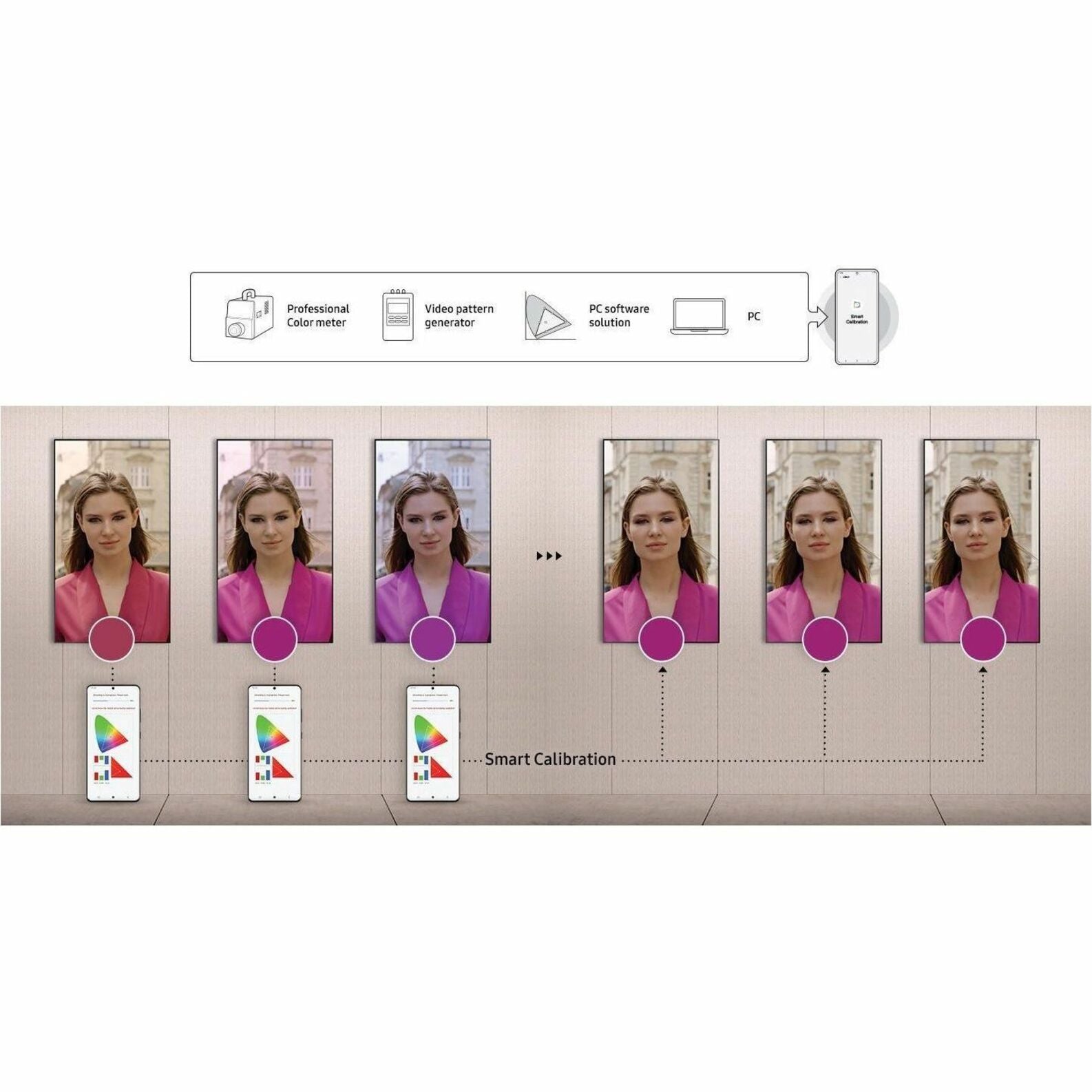 Samsung QB75C-N 75' LCD Digital Signage Display - 16 Hours/ 7 Days Operation - Energy Star - Alternate view 12