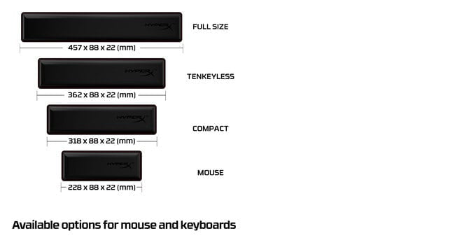 HyperX Wrist Rest - Mouse