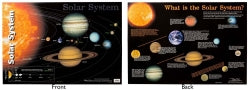 Wall Chart Gillian Miles The Solar System Double Sided (Each)