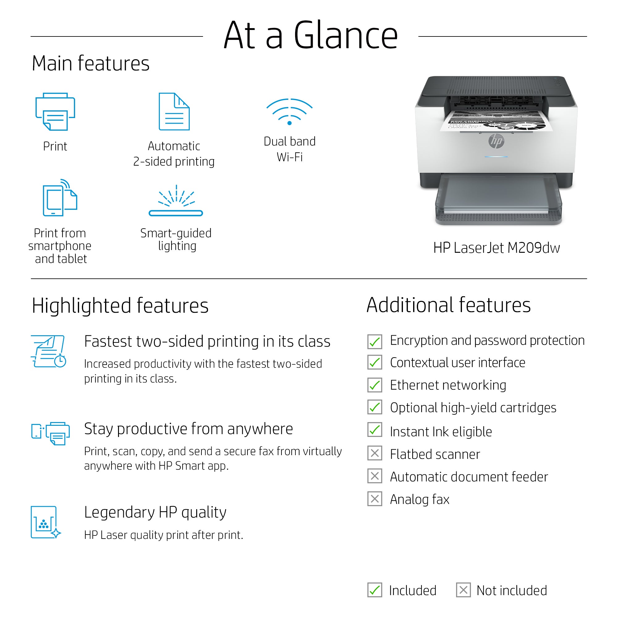 HP LaserJet M209dw Wireless Black and white Printer, Duplex