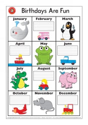 Poster Laminated Learning Can Be Fun Birthdays Are Fun (Each)
