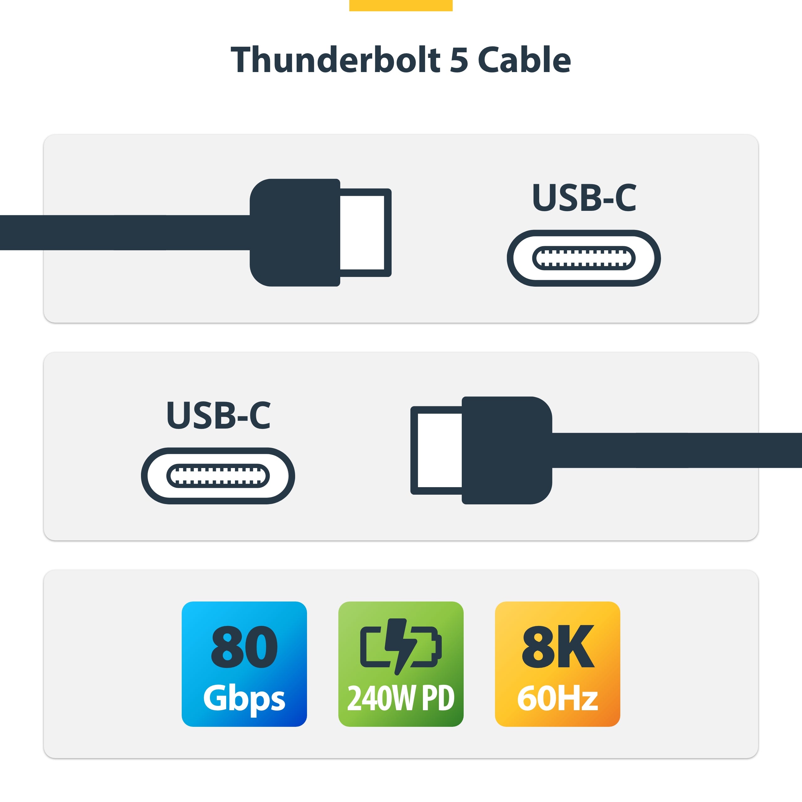 StarTech.com 3ft (1m) Thunderbolt 5 Cable, 80Gbps/Up to 120Gbps, 240W PD, 8K 60Hz, Certified Thunderbolt Cable - Compatible w/Thunderbolt 4/USB4/USB-C