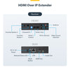 StarTech.com 4K HDMI over IP Extender Kit with Video Control App, Scalable AV over IP with support for AVoIP Video Wall