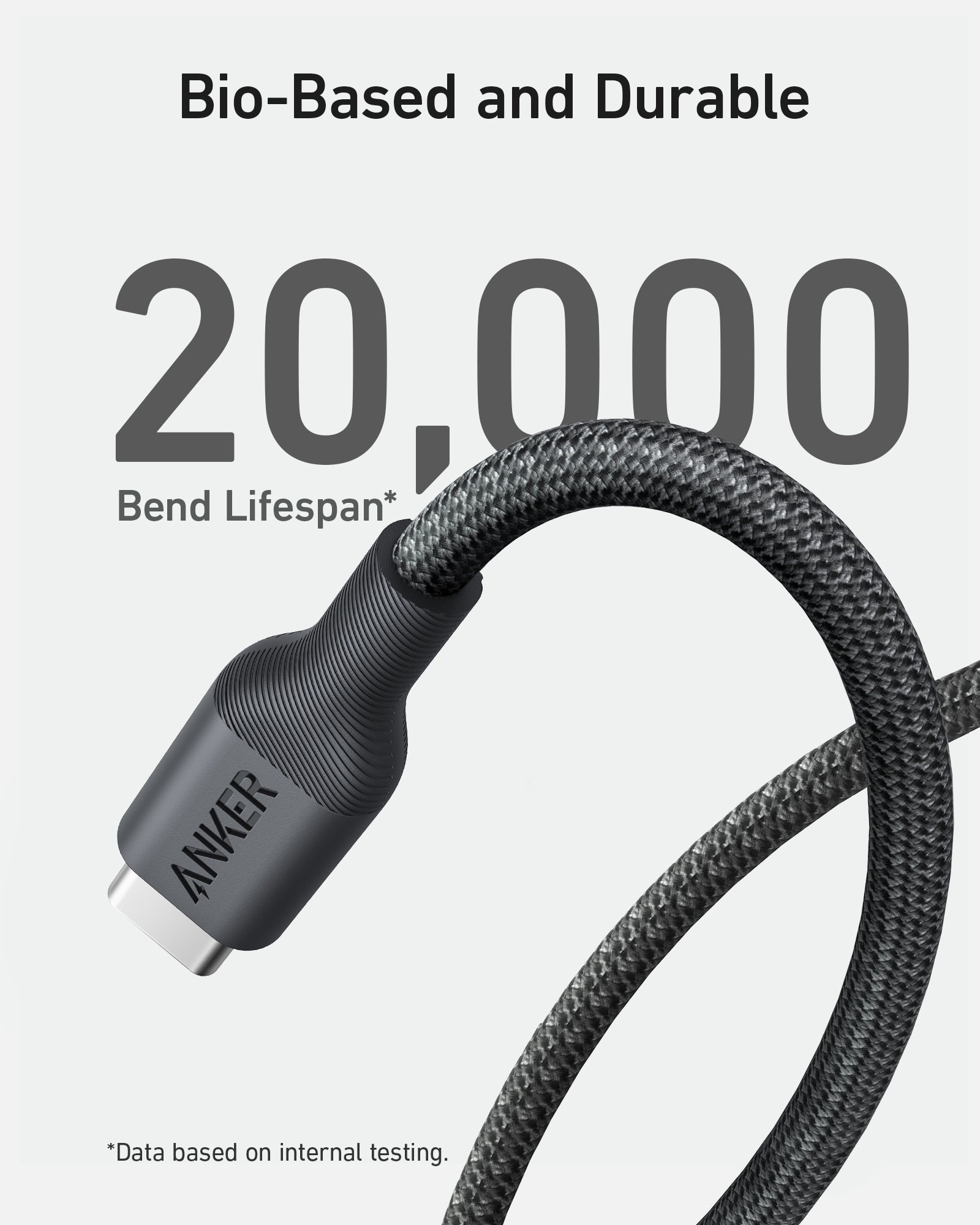 Anker 544 USB cable 1.8 m USB C Black, Grey