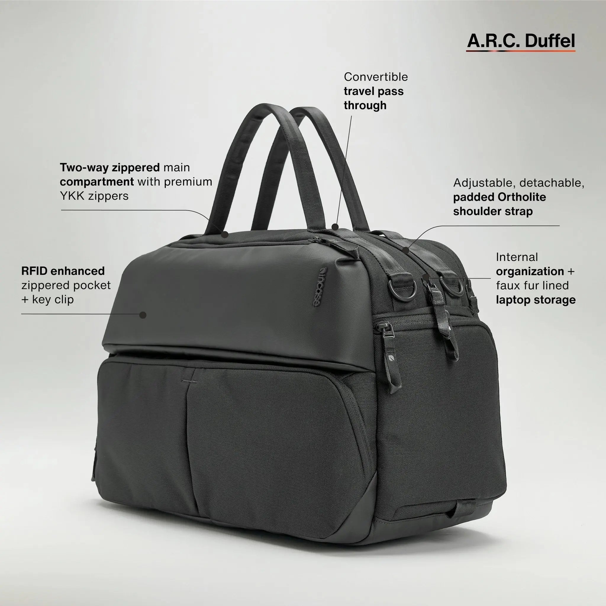 Incase INCO100686-BLK handbag/shoulder bag Recycled polyester Black Boy/Girl Messenger bag