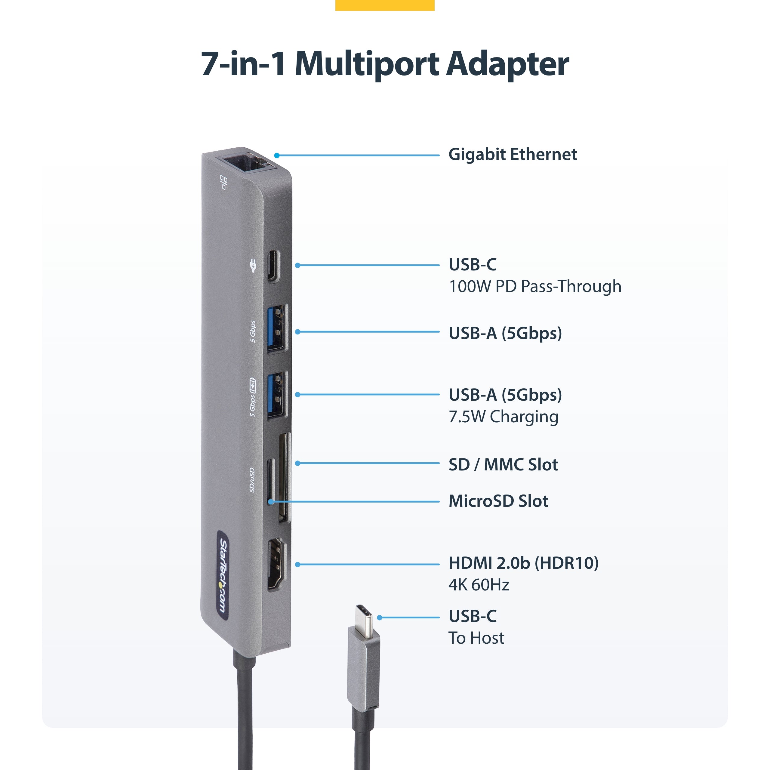 StarTech.com USB-C Multiport Adapter Hub, USB-C to 4K 60Hz HDMI, Gigabit Ethernet and 100W Laptop Charging for Macbook Pro / Air and Windows
