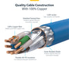 StarTech.com 2m Blue CAT8 Ethernet Cable, Snagless RJ45, 25G/40G, 2000MHz, 100W PoE++, S/FTP, 26AWG Pure Bare Copper Wire, LSZH, Shielded Network Patch Cord w/Strain Reliefs, Fluke Channel Tested