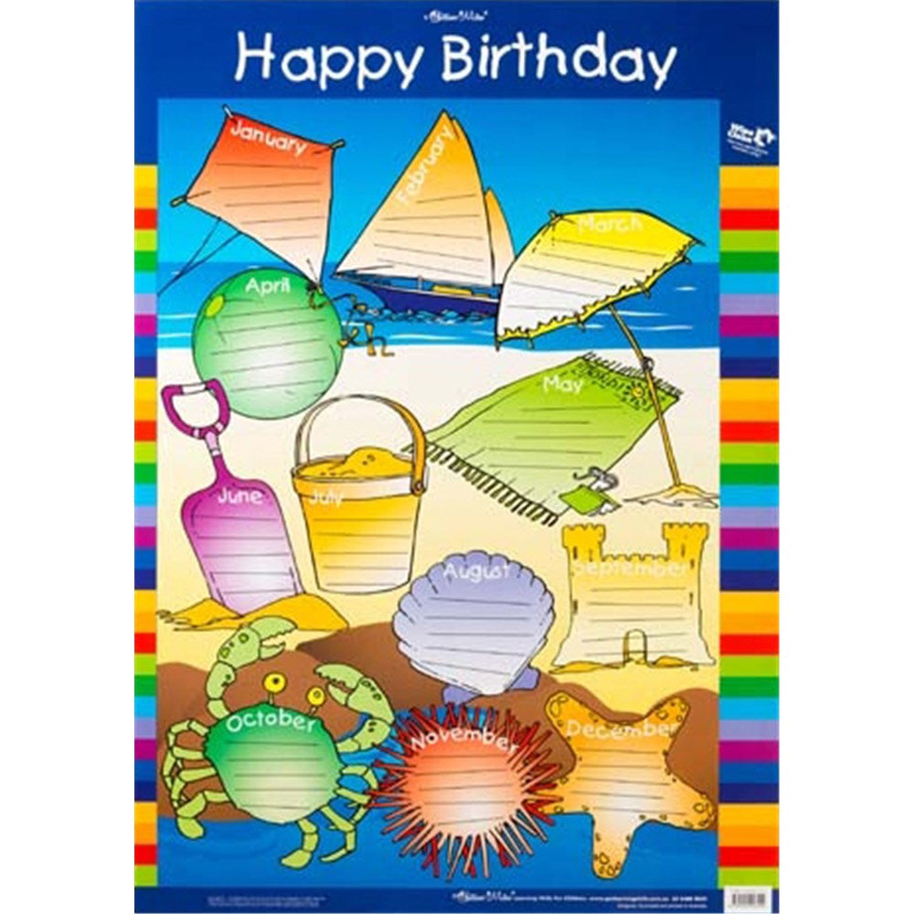 Wall Chart Gillian Miles Happy Birthday Poster (Each)