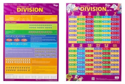 Wall Chart Gillian Miles Times Tables Division Facts Double Sided Wall (Each)