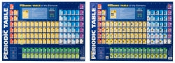 Wall Chart Gillian Miles Write-On Periodic Table/Illustrated Periodic Table (Each)