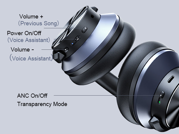 OneOdio A10 Bluetooth Active Noise Cancelling Stereo Headphones with Microphone