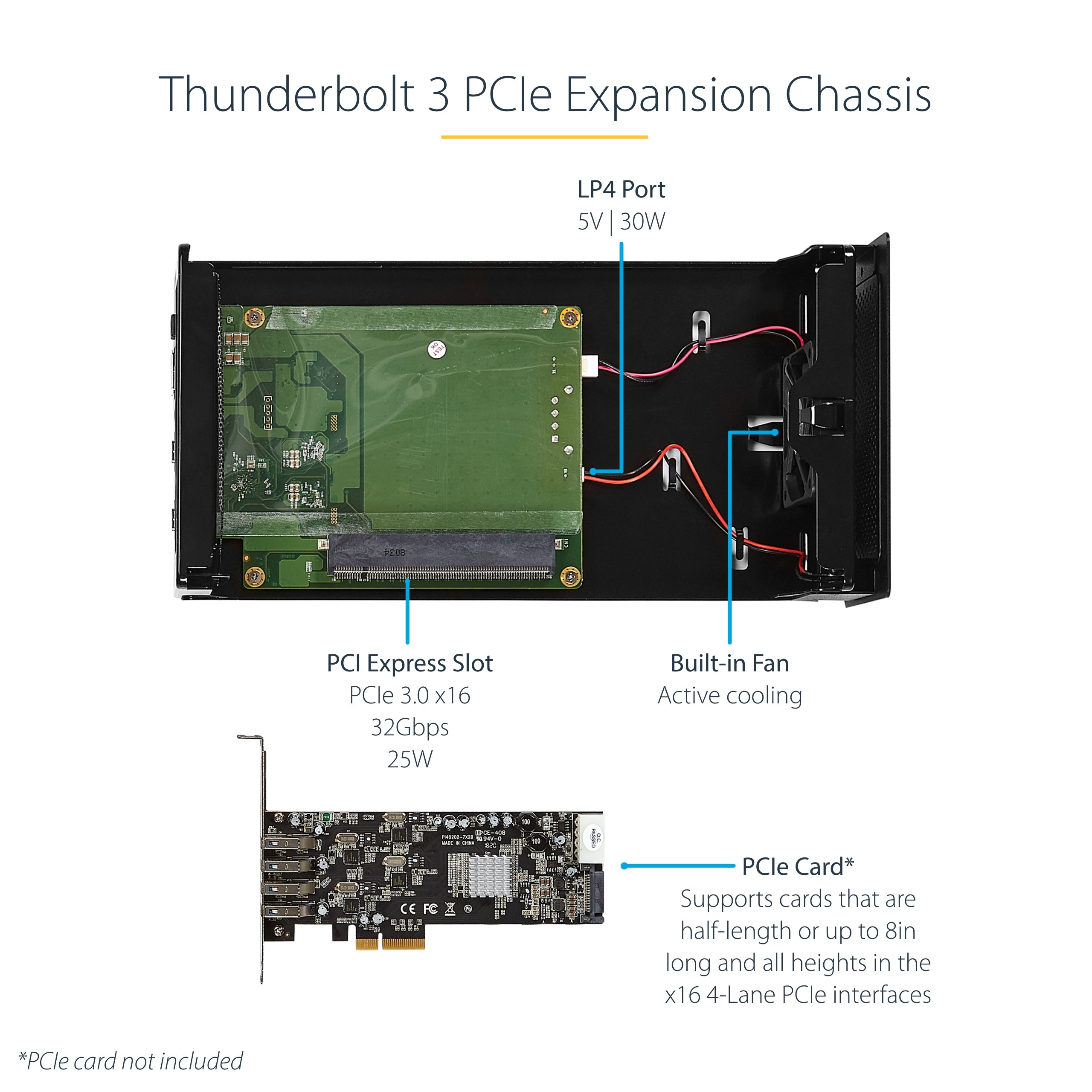 StarTech.com Thunderbolt 3 PCIe Expansion Chassis, External Enclosure with One PCI Express Slot, PCIe Box for Laptops/Desktops/All-In-Ones, 5K/4K Output Via TB3/DP Ports, TAA Compliant