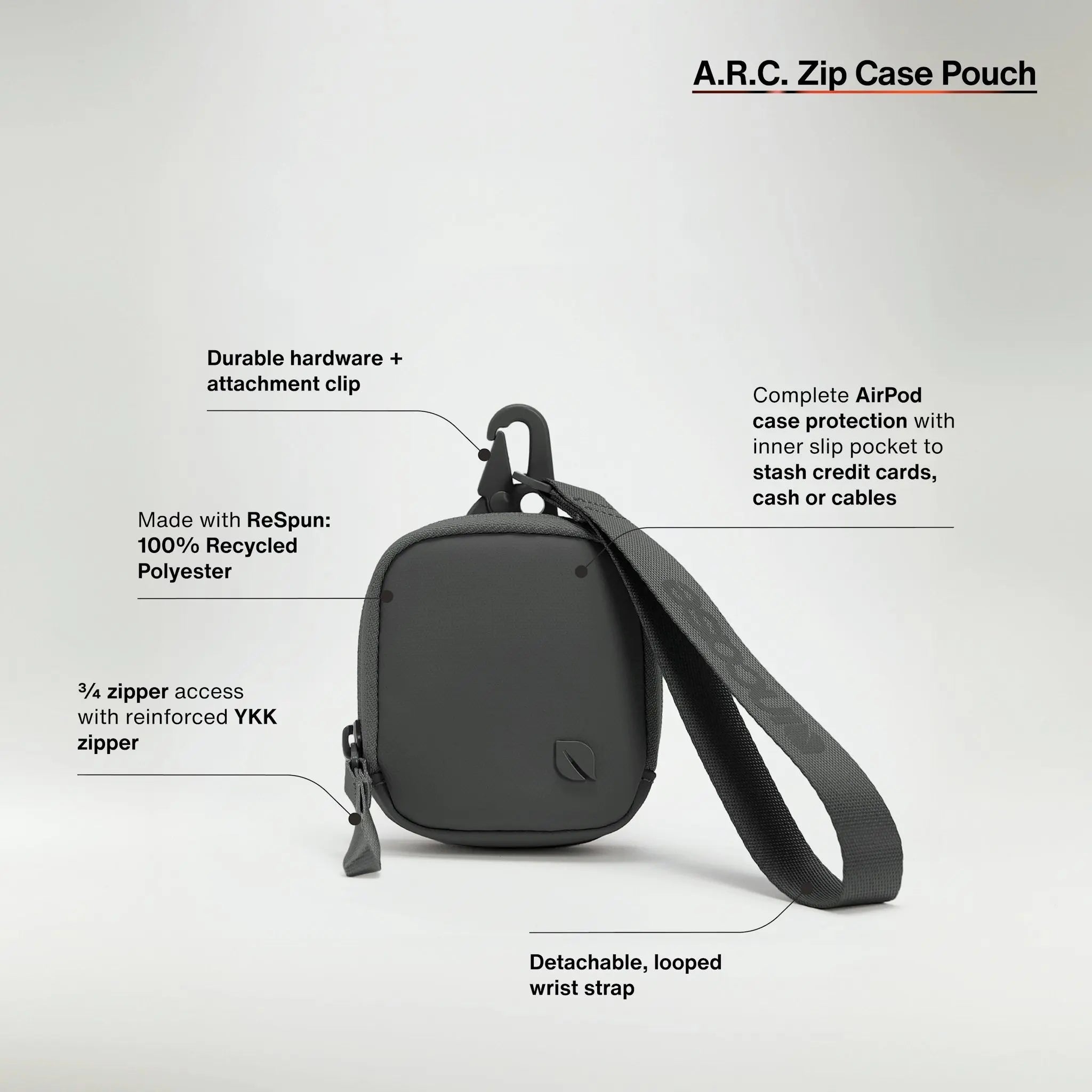 Incase A.R.C. Compact Pouch With ReSpun 100% Recycled Polyester