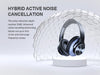 OneOdio A10 Bluetooth Active Noise Cancelling Stereo Headphones with Microphone