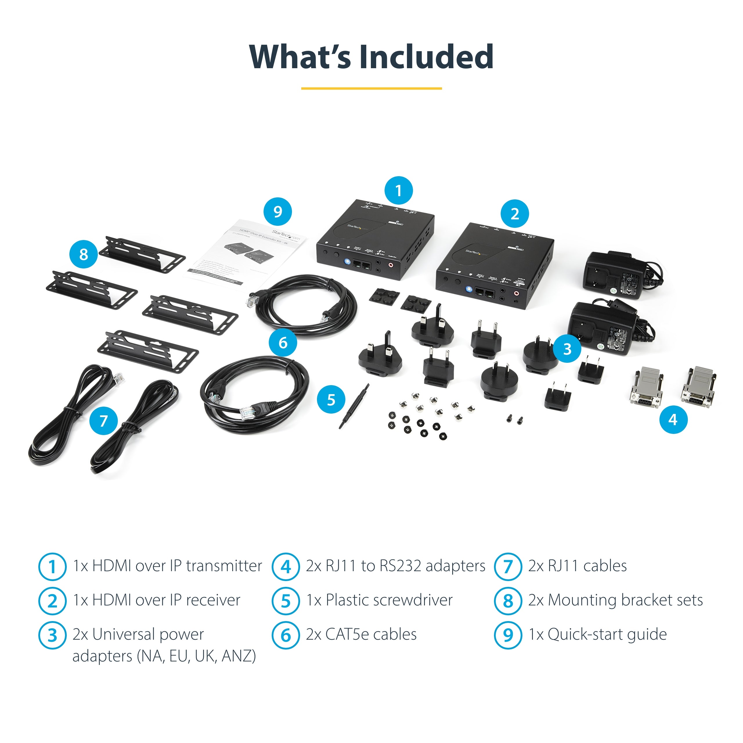 StarTech.com 4K HDMI over IP Extender Kit with Video Control App, Scalable AV over IP with support for AVoIP Video Wall