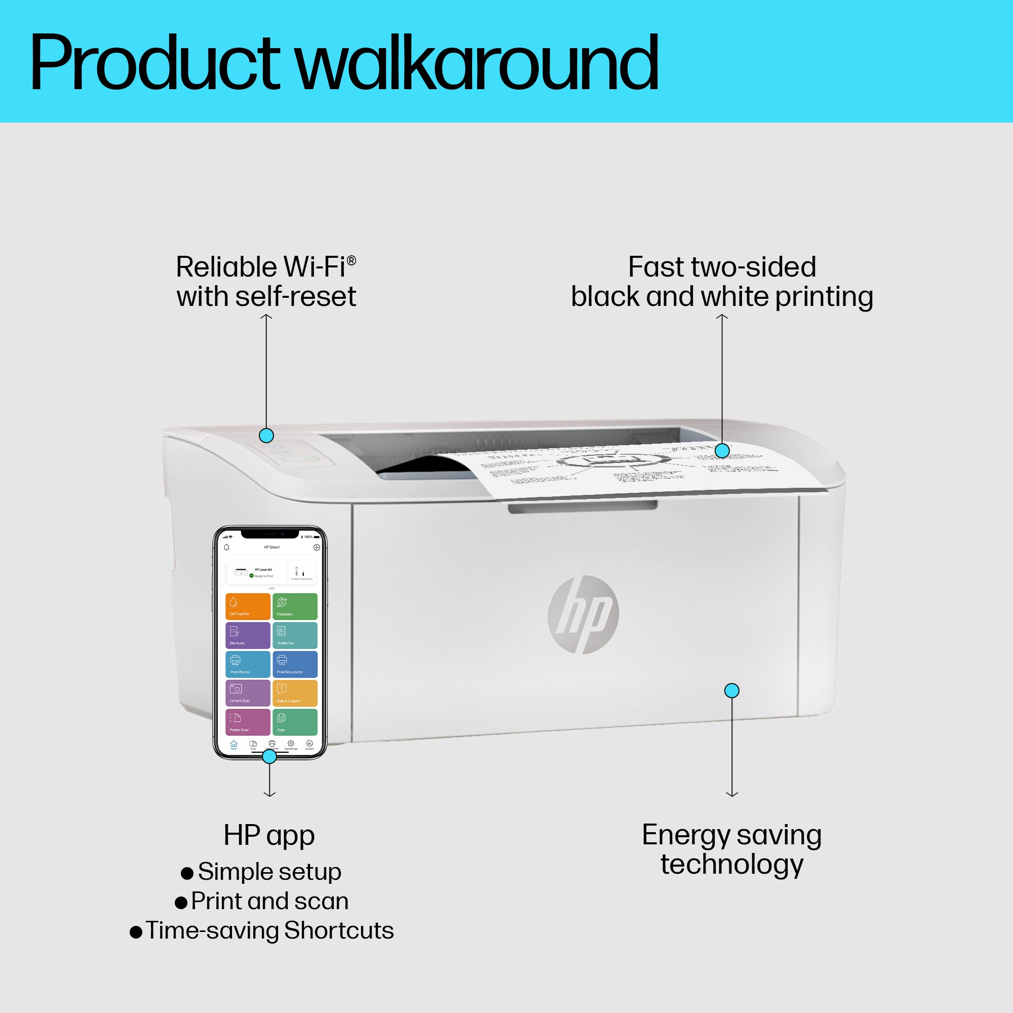 HP LaserJet M110w Wireless Black and white Printer