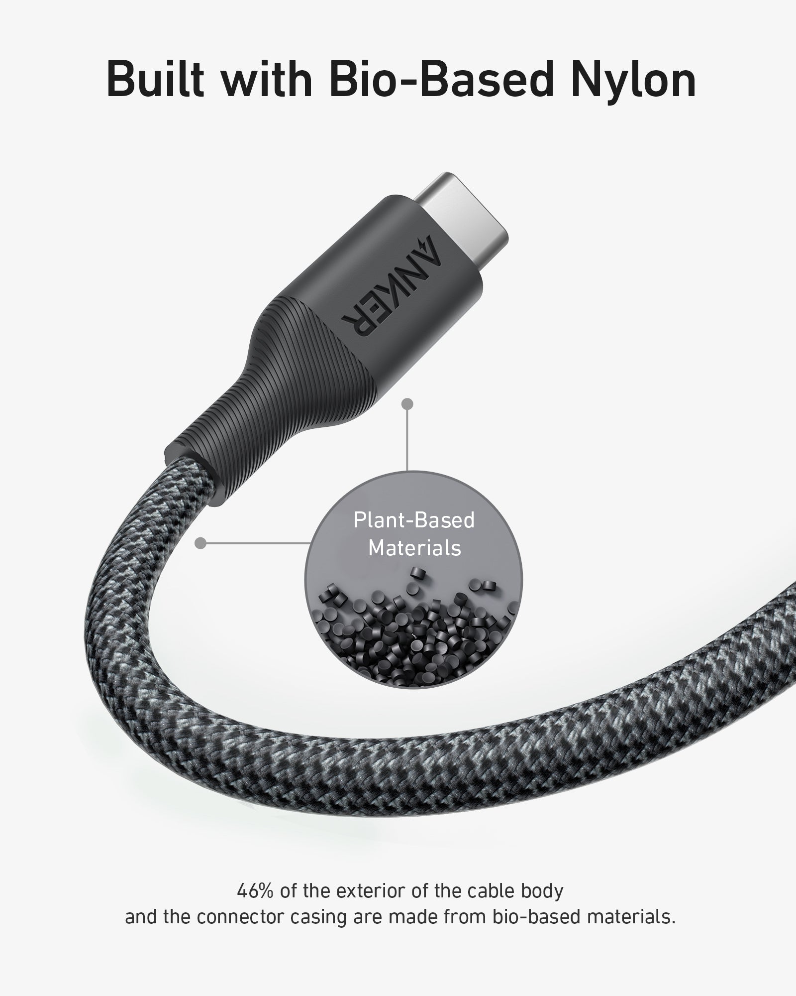 Anker 544 USB cable 1.8 m USB C Black, Grey