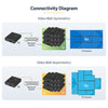 StarTech.com 4K HDMI over IP Extender Kit with Video Control App, Scalable AV over IP with support for AVoIP Video Wall