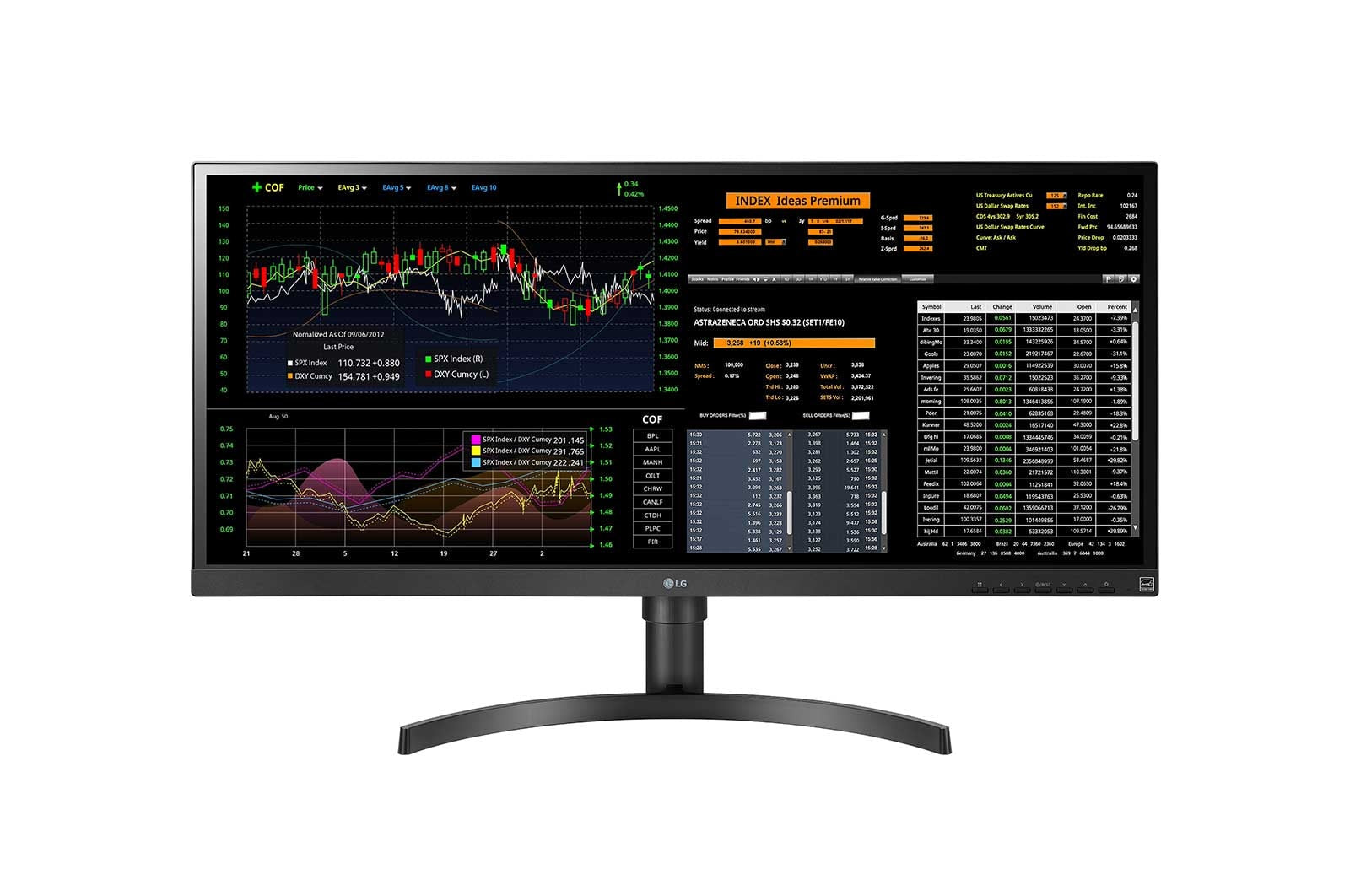 LG 34CN650N-6N All-in-One PC/workstation Intel® Celeron® J4105 86.4 cm (34") 2560 x 1080 pixels All-in-One thin client 4 GB DDR4-SDRAM 16 GB eMMC Black