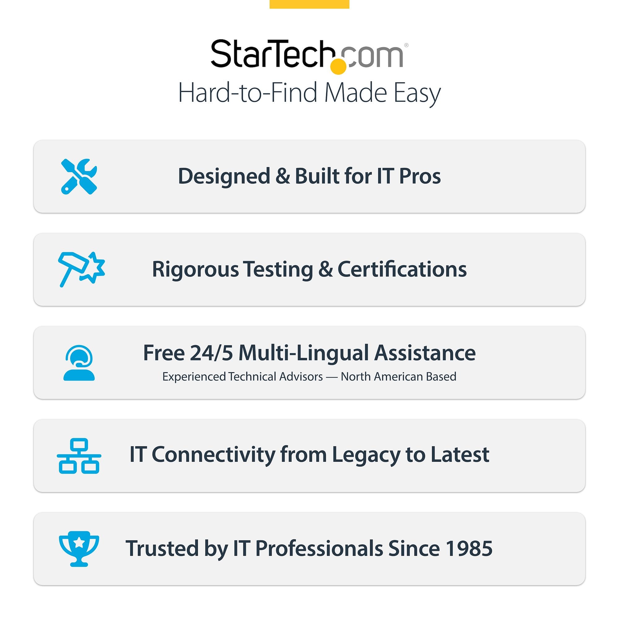 StarTech.com 1612B-DESK-PEGBOARD desk organizer set 1 pc(s)