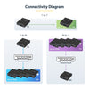 StarTech.com 4K HDMI over IP Extender Kit with Video Control App, Scalable AV over IP with support for AVoIP Video Wall