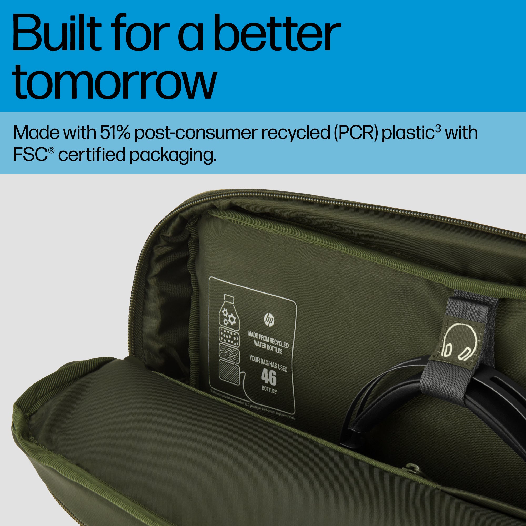 HP 15.6-inch Modular Laptop Bag