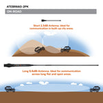 ATEBR660 On-Road UHF Antenna 2-Pack - Barrel Spring
