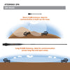 ATEBR660 On-Road UHF Antenna 2-Pack - Barrel Spring