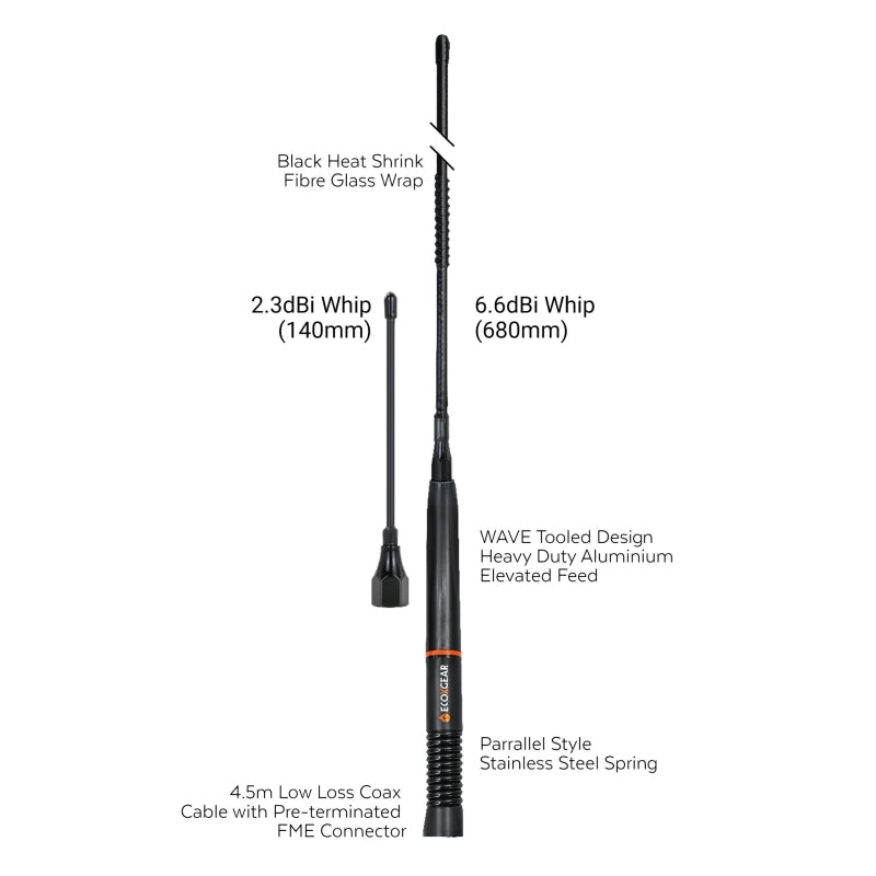 ATEPL660 On-Road UHF Antenna 2-Pack - Parallel Spring