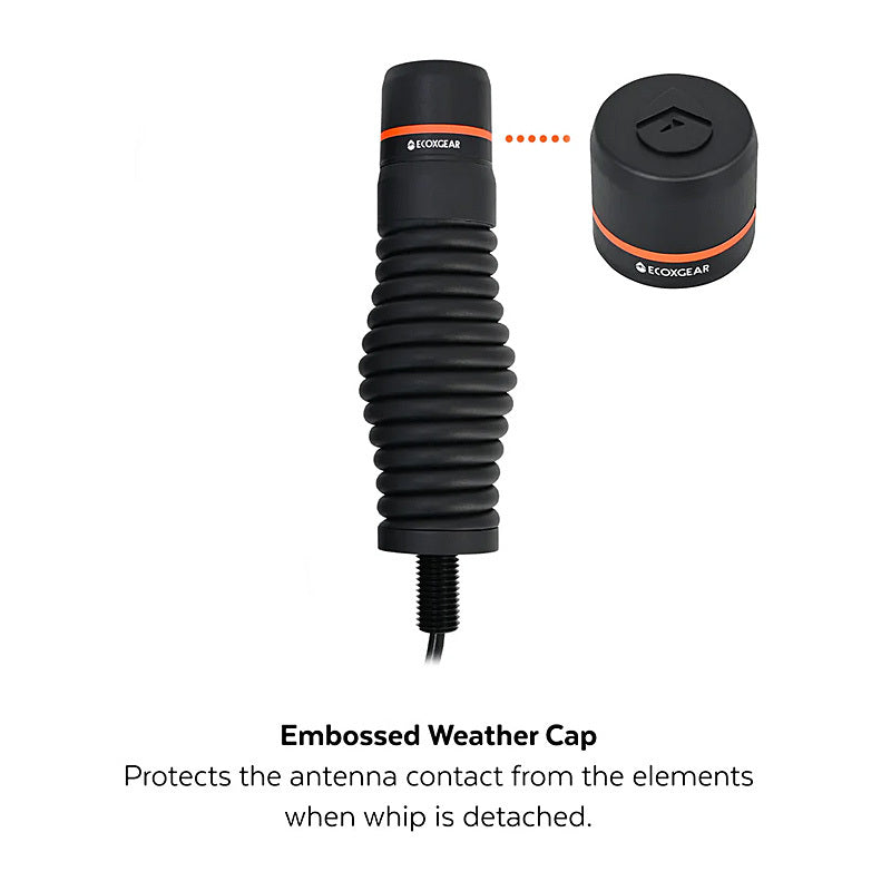 EcoX UHF HD Antenna Radome 6.6