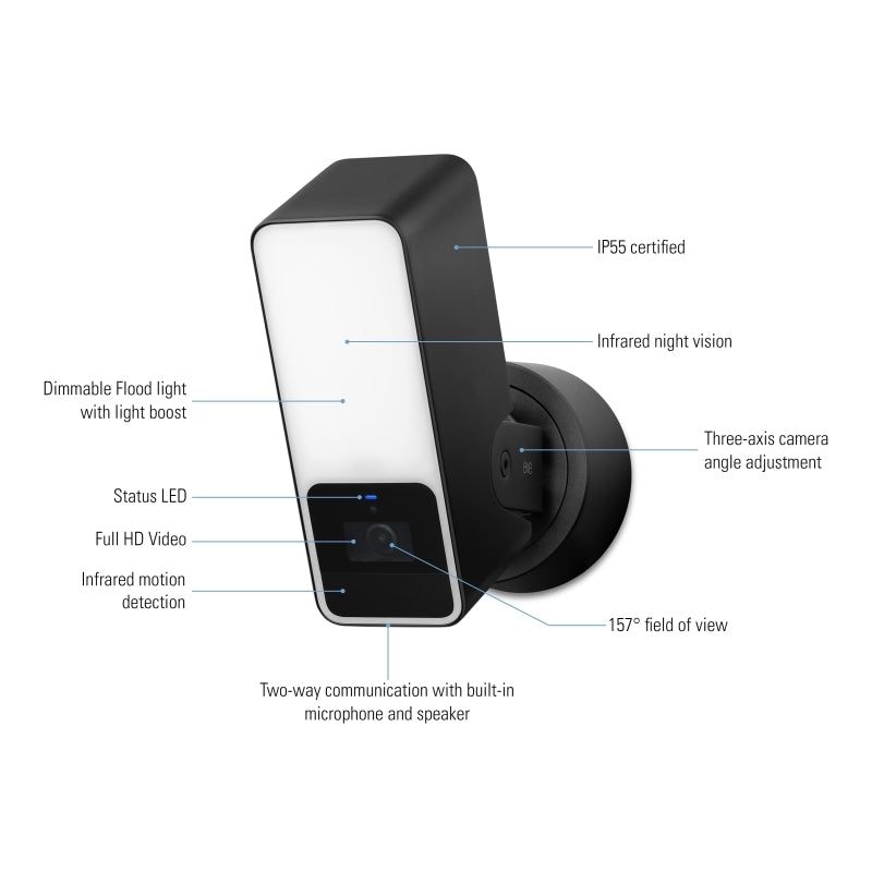 Eve Outdoor Cam - Secure Floodlight Camera