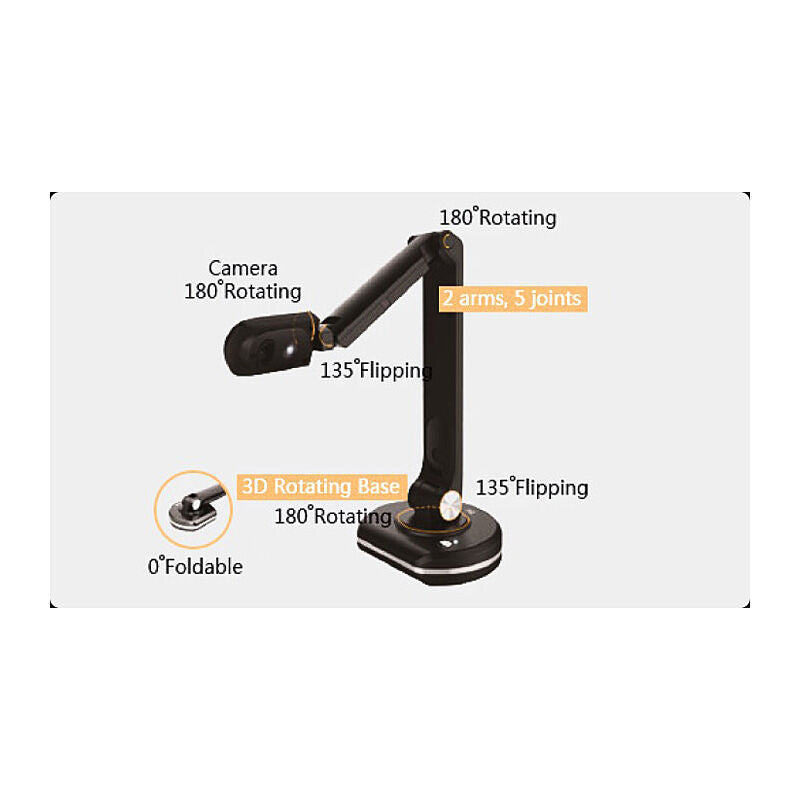 IQBoard E6510 - Document Camera