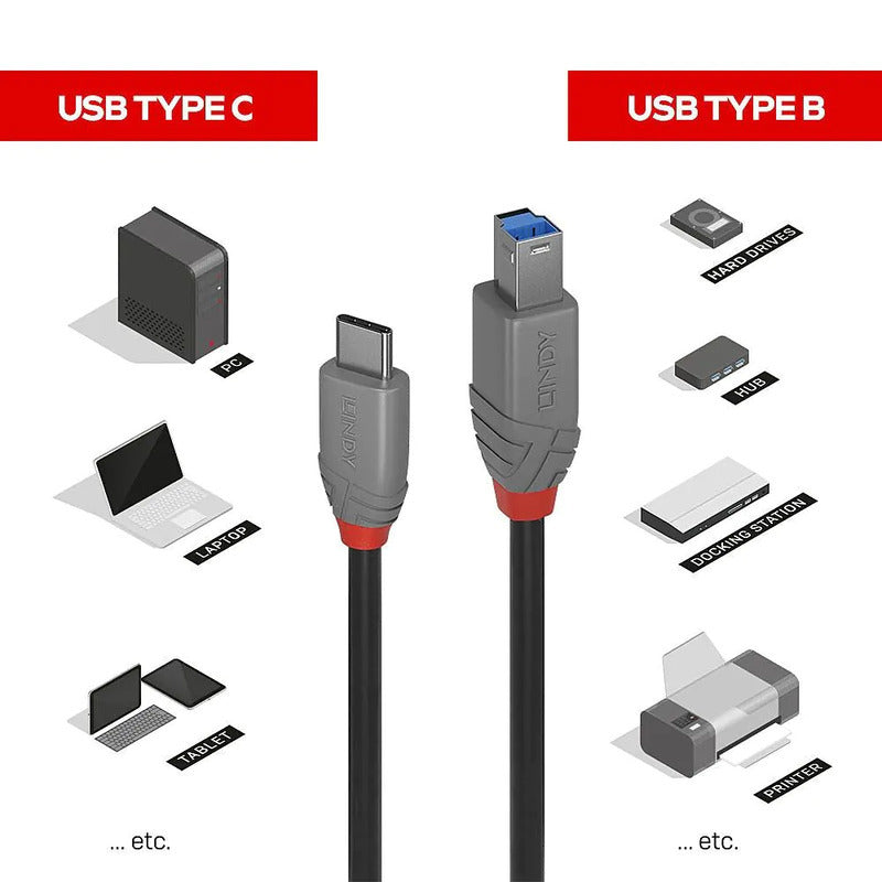 Lindy 3m 5Gbps Anthra Line USB 3.2 Type C to B Cable
