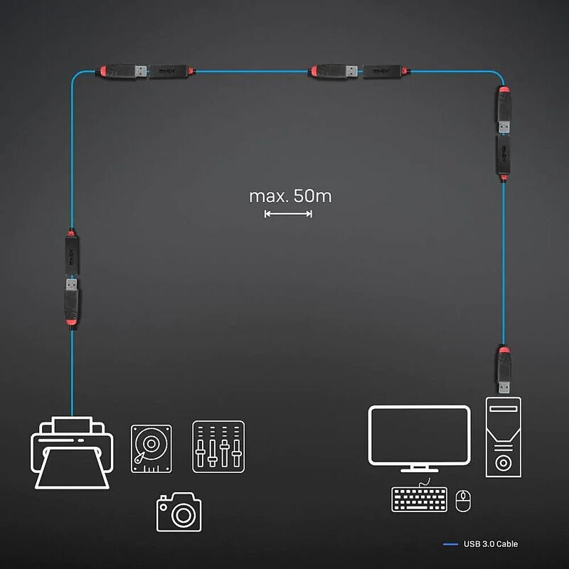 Lindy 10m USB 3.0 Act Ext Slim