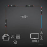 Lindy 10m USB 3.0 Act Ext Slim