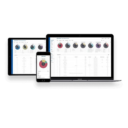 Teltonika RMS Management Pack 3 Years + Extended Warranty 3 Years (Group D)