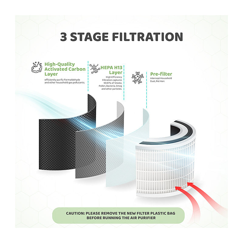 Nivo Lrg Air Purifier BKJ-55A