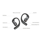 SHOKZ OpenFit Pro Open-Ear True Wireless Earbuds - Black