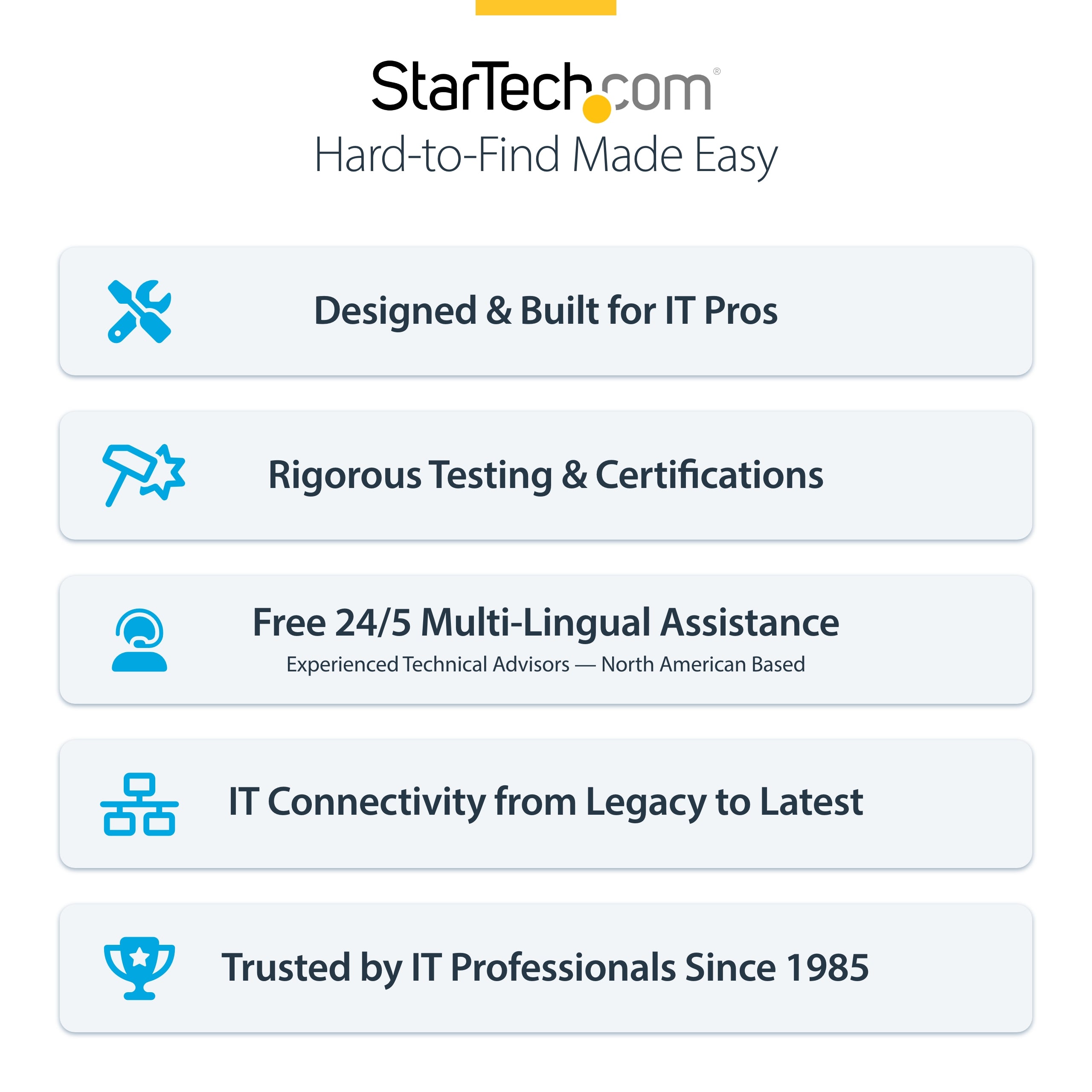 StarTech.com 10m Green Slim CAT6 Ethernet Cable, Snagless, 100W PoE, UTP, LSZH, 28AWG Pure Bare Copper Wire, Slim RJ45 Network Patch Cord w/Strain Reliefs, Fluke Tested