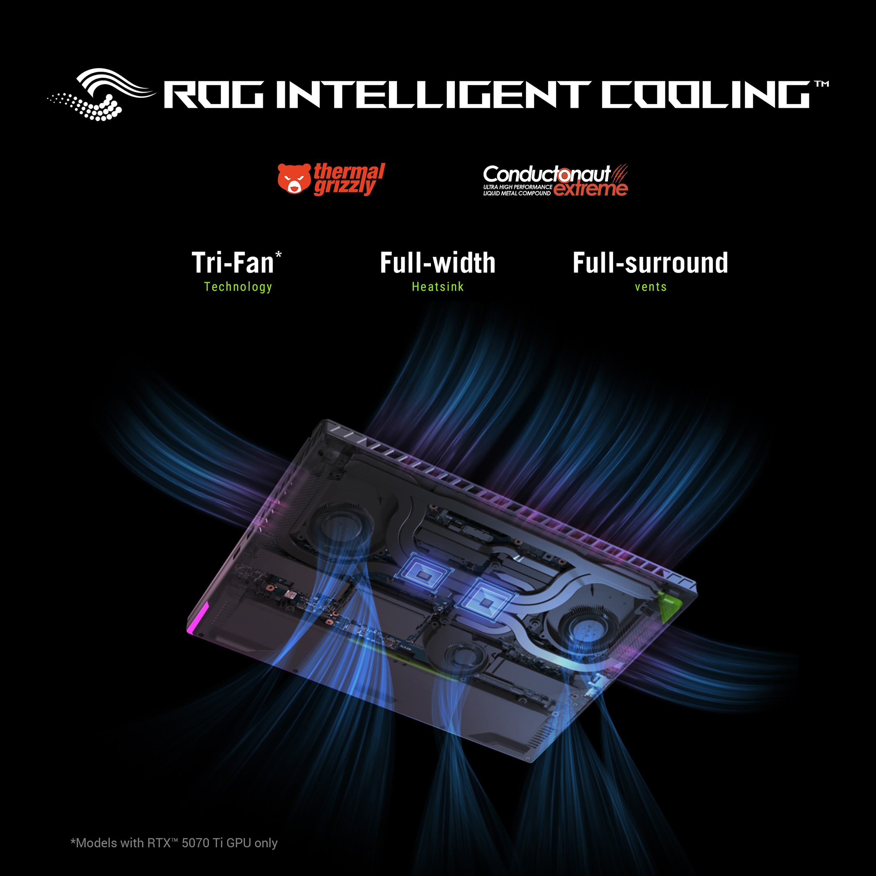 ASUS ROG Strix G16 G614PR-RV016W AMD Ryzen™ 9 7940HX Laptop 40.6 cm (16") WUXGA 16 GB DDR5-SDRAM 1 TB SSD NVIDIA GeForce RTX 5070 Ti Wi-Fi 6E (802.11ax) Windows 11 Home Black, Grey