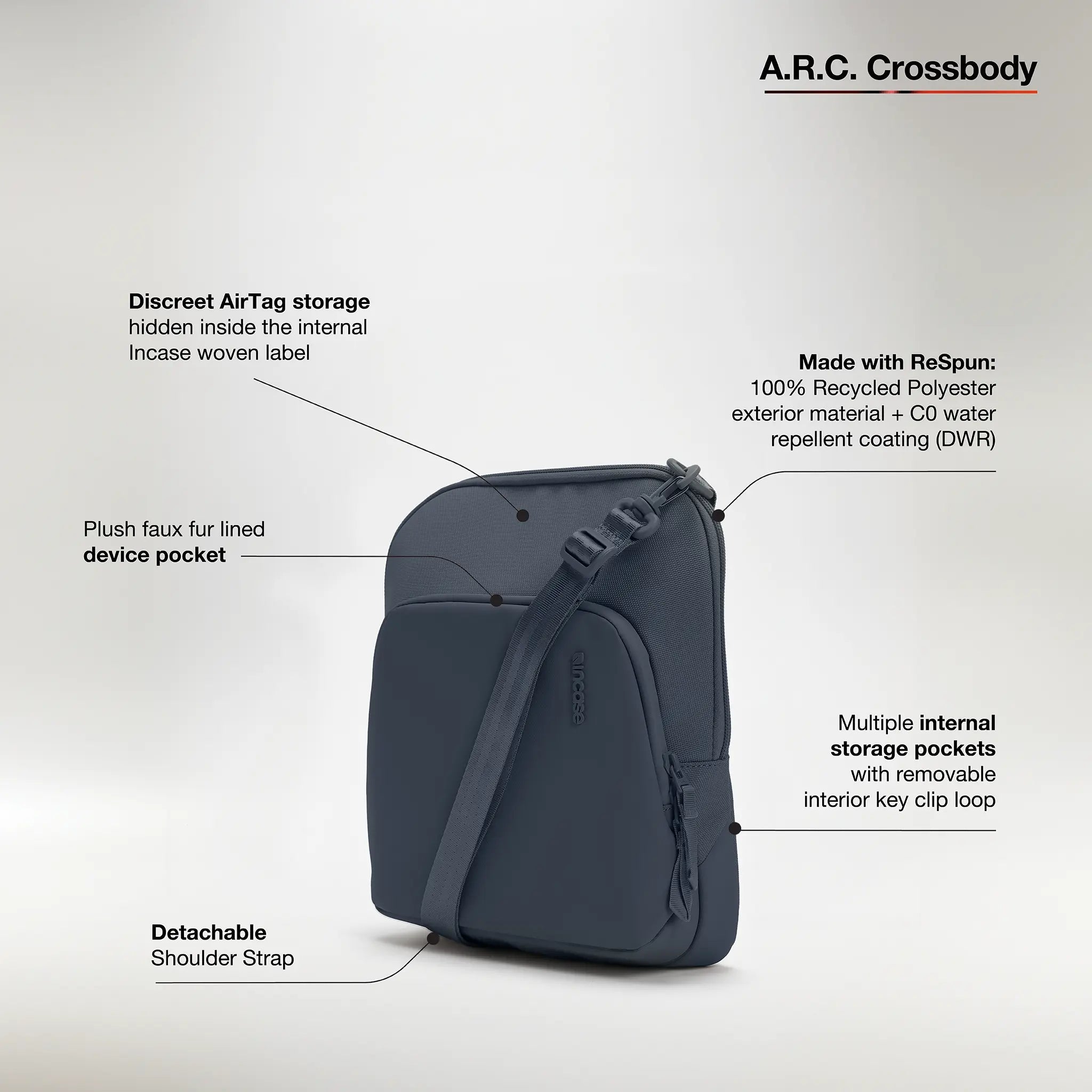 Incase INCO400719-NVY handbag/shoulder bag Recycled polyester Navy Boy Cross body bag