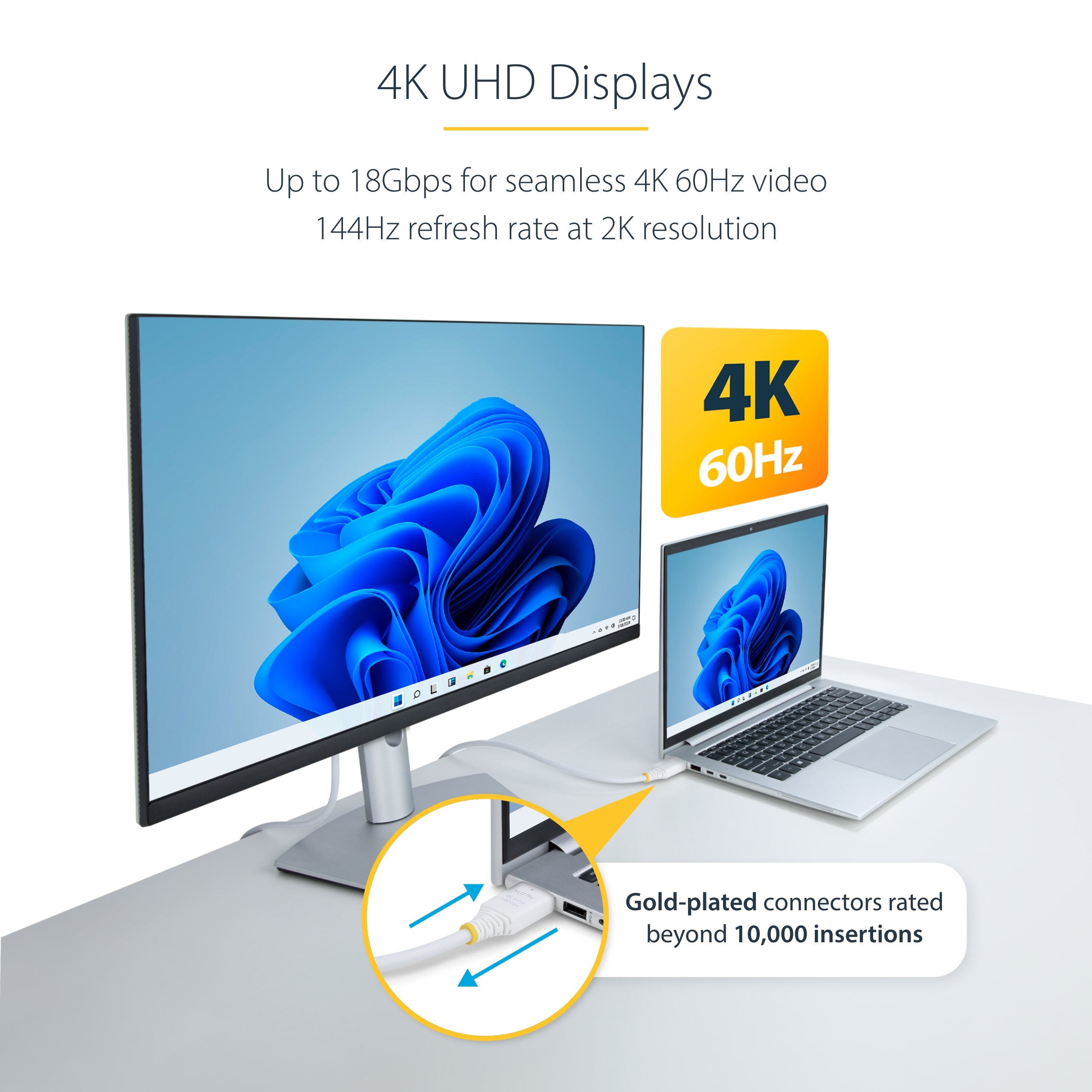 StarTech.com 10ft (3m) Premium Certified High Speed HDMI Cable, 4K 60Hz/1440p 144Hz, HDR10/HDCP 2.2/ARC, 18Gbps, UHD HDMI 2.0 Cord for TV/Monitor/Display, TPE Jacket, White