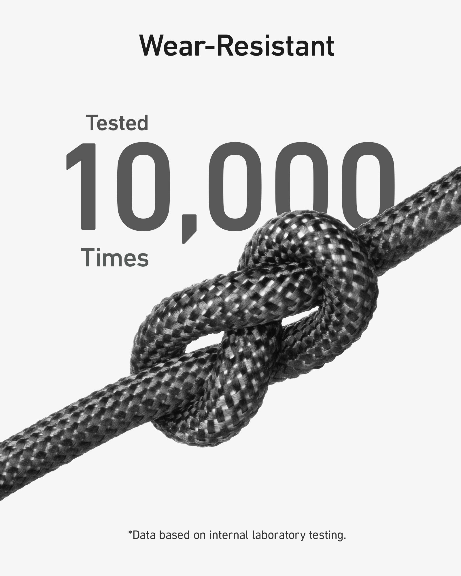 Anker 544 USB cable 1.8 m USB C Black, Grey