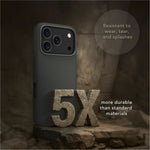 dbramante1928 ApS Roskilde Case for Apple iPhone 17 Pro Smartphone - Forest Shadow - 30 / Carton - Soundz Store AUSTRALIA