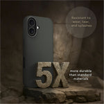 dbramante1928 ApS Roskilde Case for Apple iPhone 17 Smartphone - Forest Shadow - 30 / Carton - Soundz Store AUSTRALIA