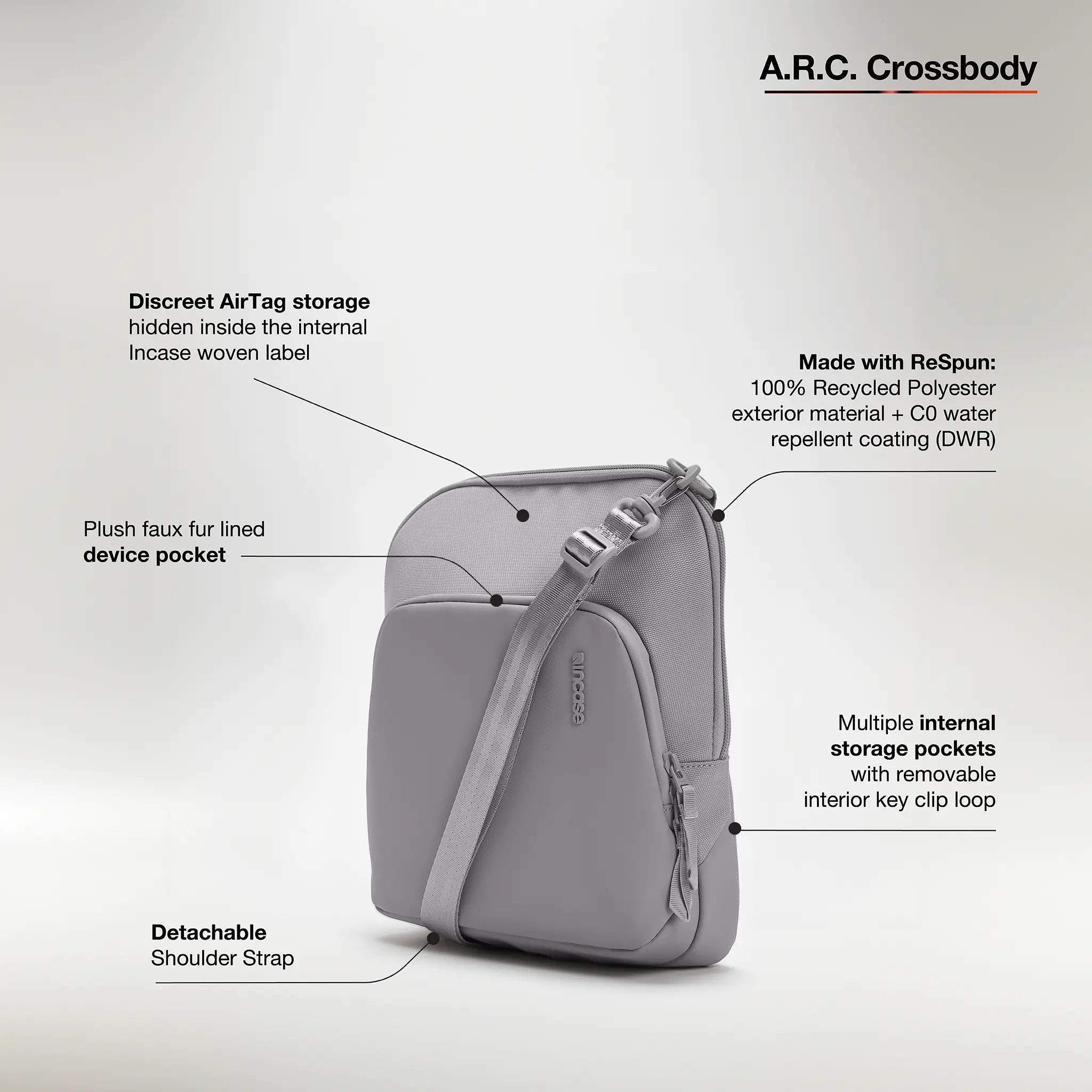 Incase INCO400719-GRY handbag/shoulder bag Recycled polyester Grey Boy Cross body bag