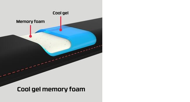 HyperX Wrist Rest - Keyboard - Tenkeyless